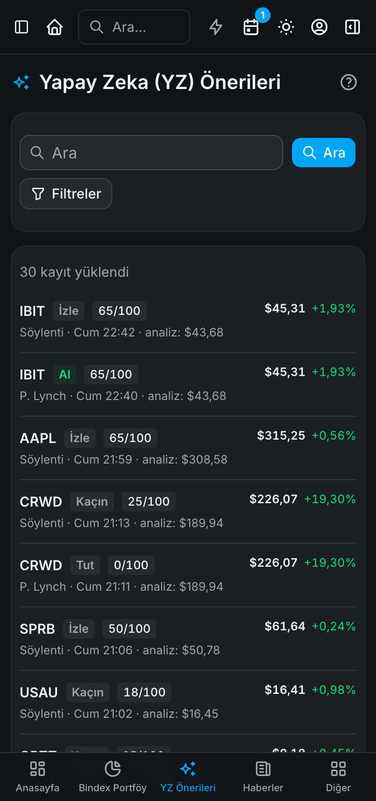 Bindex’te hareketli hisseleri incelemek