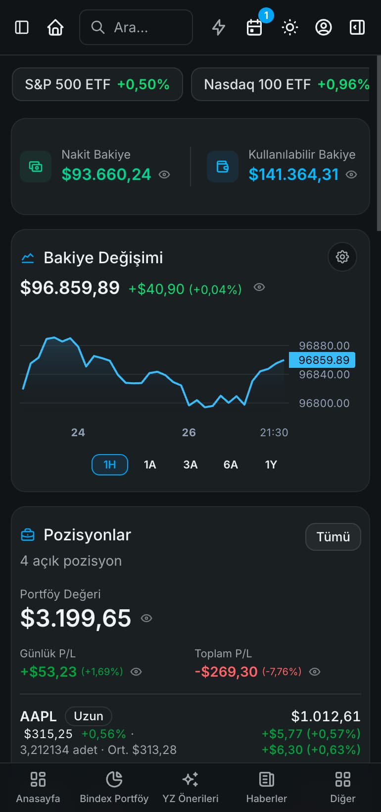 Bindex’te emir tipi seçmek